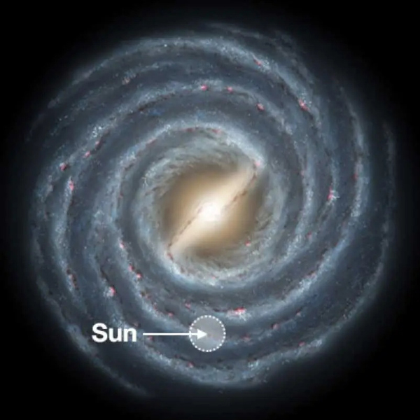 Exoplanet Search